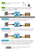 Servo Motor Tester Kit | 180 Degree 9g Servo Motor + RC Servo Tester Controller + 6V Battery Holder...