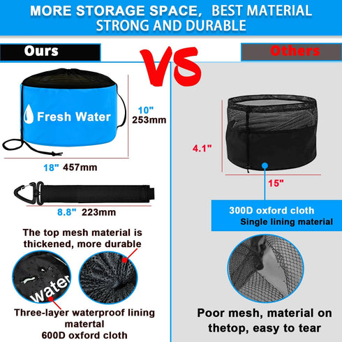 UNXMRFF 1 Pack Black Waterproof RV Hose Storage Bags with Drawstring Mesh Top, RV Utility Bag, Sewer Hose Bag, RV Camper Tools Accessories Bag for...