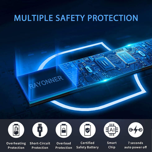 Electric Candle Lighter with Safety Switch - USB Rechargeable Windproof & Flameless Plasma Arc Lighter for Easter Basket Stuffers...