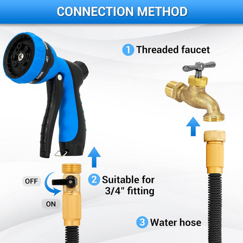 NGreen Garden Hose Sprayer Nozzle - Water Spray with 8 Adjustable Patterns, Impact Resistant and Non-Slip for Watering Plants, Pets Bathing and Cl...