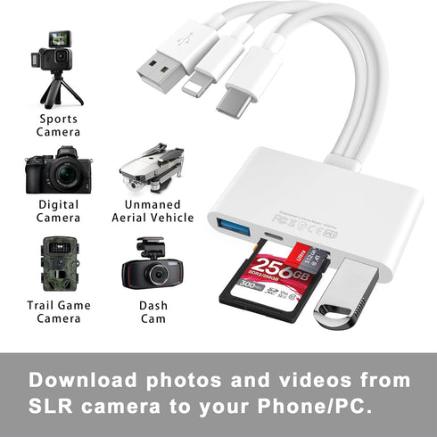 5-in-1 Memory Card Reader, USB OTG Adapter & SD Card Reader for i-Phone/i-Pad, USB C and USB A Devices with Micro SD & SD Card Slots, Supports SD/...
