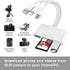 5-in-1 Memory Card Reader, USB OTG Adapter & SD Card Reader for i-Phone/i-Pad, USB C and USB A Devices with Micro SD & SD Card Slots, Supports SD/...
