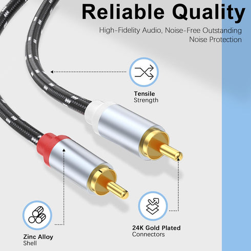 3.5mm to RCA Cable, Lightning to RCA Male to Aux Audio Adapter HiFi Sound Headphone Jack Adapter,(3 in 1 Audio Cable) Connector for iPhone/iPad Sp...