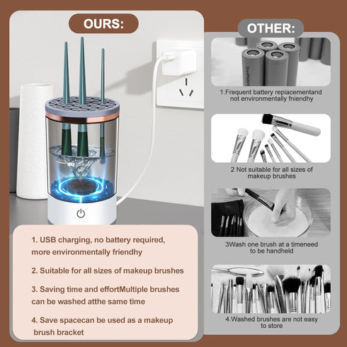 ?1+7pack?Electric Makeup Brush Cleaner Machine, Portable Automatic USB Cosmetic Brushes Cleaner Cleanser Tool for All Size Beauty Makeup Brush Set...