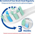 Replacement Brush Heads Compatible with Philips SoniCare Electric Toothbrushes Handle, Toothbrush Heads of Effective Cleaning, for Snap-on System,...