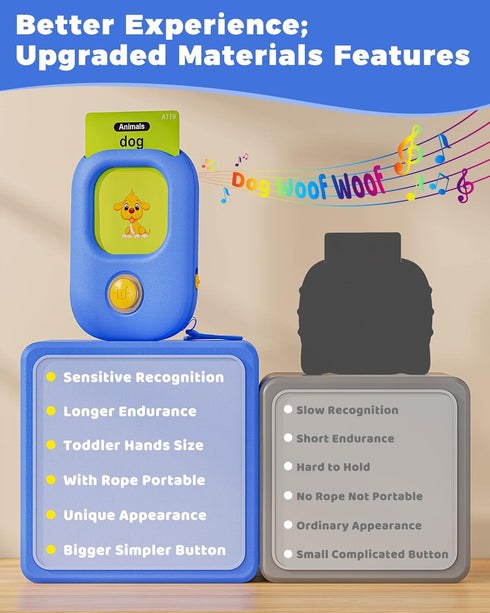KOKODI Toddler Toys - Talking Flash Cards for Boys 2 3 4 5 Year Old Birthday Gifts, Autism Speech Therapy Toys for Autistic Children, Learning Toy...