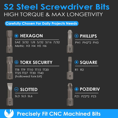 31in1 S2 Steel Screwdriver Bit Set with 1/4" Magnetic Bit Holder, Mini EDC Tool, for 1/4" hex shank screwdriver, bit holder, power tool, hand tool...