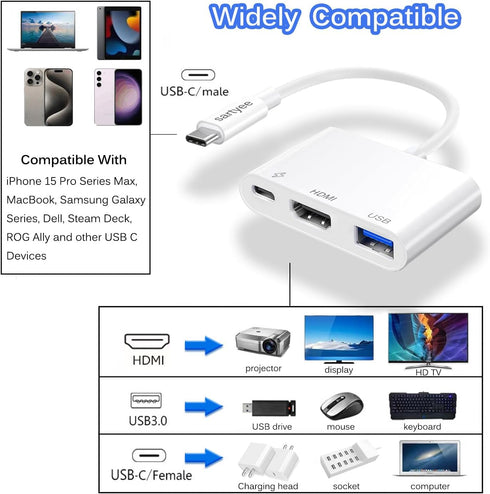 USB C to Hdmi Adapter for iPhone 15, USB 3.0 Hub 10Gbps Digital AV Adapter Thunderbolt 3 4 to HDMI 4k Converter, 100W PD Fast Charging, Compatible...