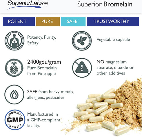 Superior Labs – Best Bromelain Non GMO Natural Supplement – Non-Synthetic – 2,400 gdu/Gram – Supports Healthy Digestion & Inflammatory Responses, ...
