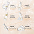 Rice Skin Care Sets For Women, 5/6Pcs Skin Care Kit, Moisturizing Skin Care Gift Set , Face Care Kit Inclusde Rice Mask, Cleanser, Toner, Lotion, ...