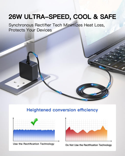 7.5FT Charger Fit for Samsung Chromebook Laptop (26W 12V 2.2A) Fit for 11.6" Chromebook 3 2 XE500C13 PA-1250-98 303c 500c 503c Xe500c12 Xe501c13 X...