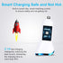 USB Fast Charger Kit for Google Pixel 8a/8/8pro/7/7a/6pro/6a/5/4a/3/3a/3XL/2, Wall Charger Plug+Car Phone Charger+2X Nylon-Braided USB A to USB C ...