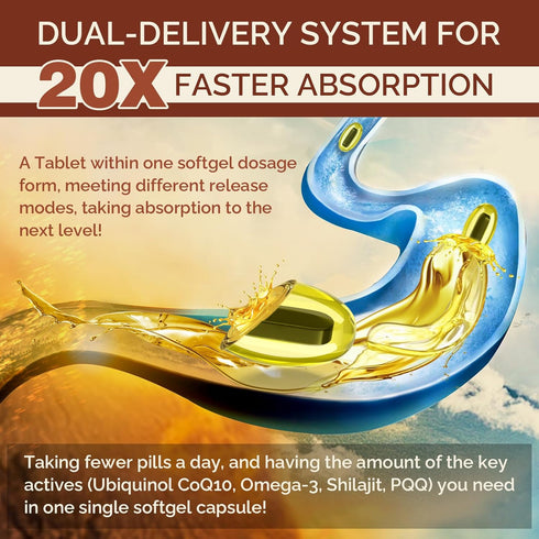 Ubiquinol CoQ10 600 MG Softgels with Omega-3 & Shilajit & PQQ, Advanced Dual-Delivery Coenzyme-Q10, Active CoQ10 Ubiquinol Supplement for Antioxid...