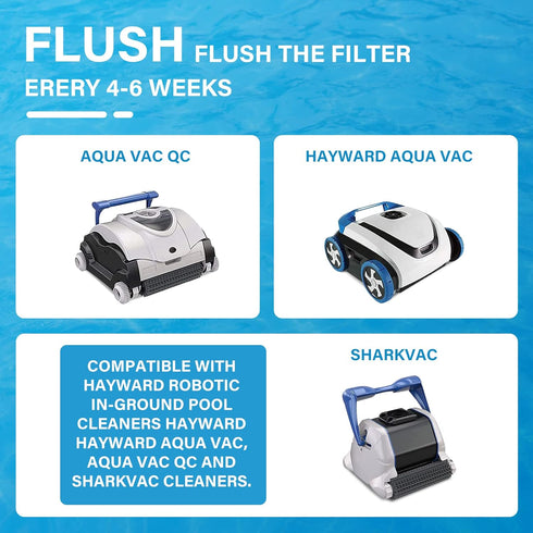 Replacement Robotic Pool Cleaner Filter Cartridges RCX70101PAK2 for Hayward Robotic in-ground Pool Cleaners AquaVac, TigerShark and SharkVac Pool ...