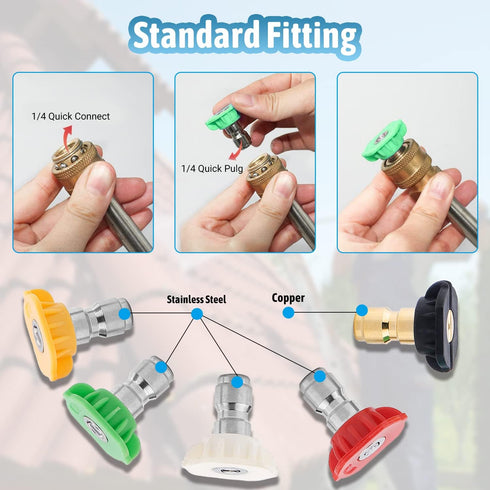 MroMax Pressure Washer Spray Nozzle Tips, 1/4" Stainless Steel, 1set (Multiple Degrees, 0°/15°/25°/40°/Soap)...