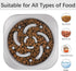 MateeyLife Slow Feeder Dog Bowls, Anti-Choking Puzzle Dog Food Bowls, Non Slip Interactive Dog Feeding Bowls Slow Down Eating, Bloat Stop Maze Dog...