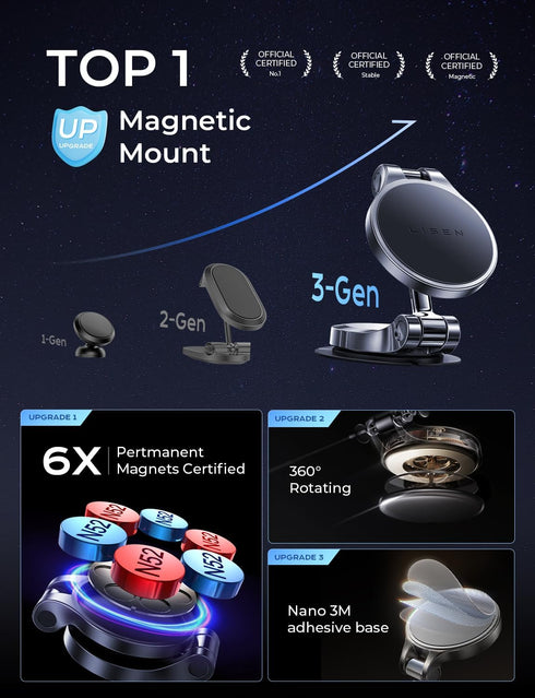 LISEN Magnetic Phone Mount, Folding Car Magnetic Phone Holder for Car 360° Rotatable Dash Cell Phone Holder Car Easily Install Hands Free Car Phon...