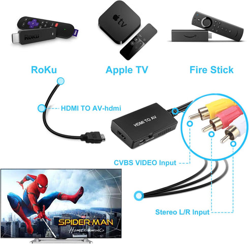 HDMI to RCA Converter, HDMI to AV 3RCA CVBs Composite Video Audio Converter Adapter Supports PAL/NTSC for TV Stick, Roku, Android TV Box, DVD ect,...