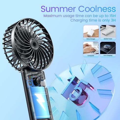 Handheld Portable Mini Fan Rechargeable: Small Hand Personal Fans Tripod 4 Speed Wind Cooling Air Cool Blow for Travel Face lash Indoor Outdoor De...