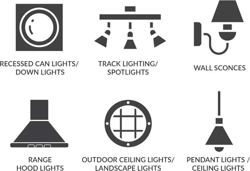 Simba Lighting LED PAR20 Light Bulb 6W 38deg Spotlight Dimmable (6-Pack) for Indoor Recessed Can, Range Hood and Outdoor PAR 20, 120V E26 Base, 40...