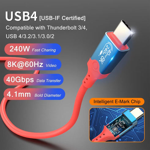 240W USB 4 Cable for Thunderbolt 4, 6.6FT USB C to USB C Display Cable ?8K@60HZ, 40Gbps, 240W? USB C Charging Cable for iPhone 15 Series, Thunderb...