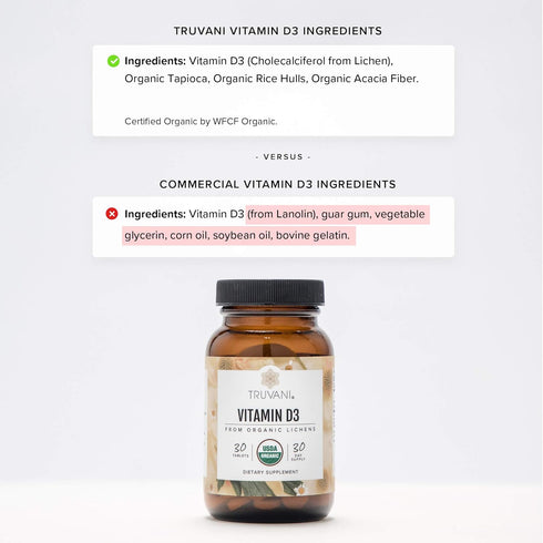 Truvani Vitamin D3 from Organic Lichen (30 Tablets)...