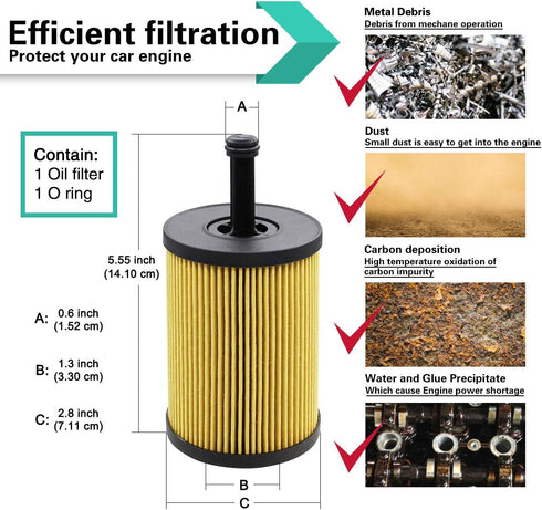 Oil Filter Fits Audi A3, A3 Quattro, TT, TT Quattro/Volkswagen Beetle CC Eos Golf Jetta Passat Replace Mann Filter HU 719/7 X | Part No. 045115466...