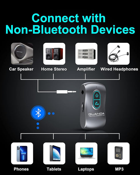 Bluetooth 5.0 Receiver for Car, Noise Cancelling Bluetooth AUX Adapter, Bluetooth Music Receiver for Car Stereo/PC/TV/Home Stereo/Wired Headphones...