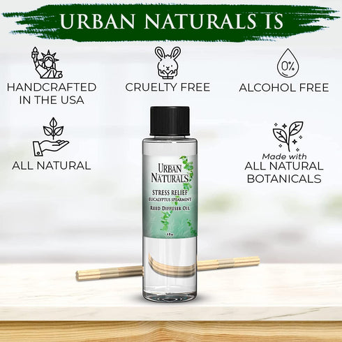 Urban Naturals Stress Relief Eucalyptus Spearmint Reed Diffuser Oil Refill | Fill Your own DIY Diffuser Bottle! Includes Replacement Reed Sticks...