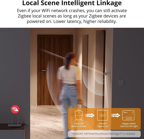 SONOFF SNZB-03P Zigbee Motion Sensor, 3-Year Battery Life, for Alert System and Automations Wireless Motion Detector, SONOFF Zigbee Bridge Require...