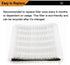 Smilyan 3 Pack Blue Pure 411 Replacement Filters for Blueair Blue Pure 411 411+ 411 Auto and Mini Air Purifier...