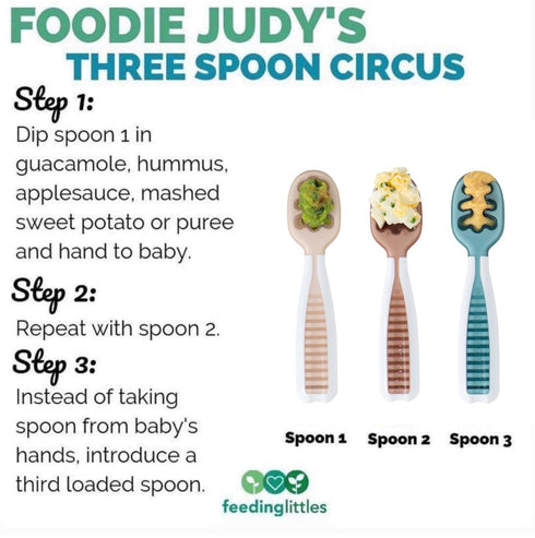 NumNum Baby Spoons Set, Feeding Littles x Silicone Pre-Spoon GOOtensils for Kids Aged 6+ Months - First Stage, Baby Led Weaning (BLW), Teething Sp...