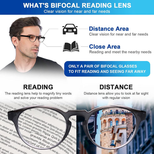 AQWANO 3-Pack Bifocal Computer Reading Glasses Blue Light Blocking, Lightweight Comfort Ultra-Thin Stylish Round Bifocal Readers Sunglasses, 3.5...
