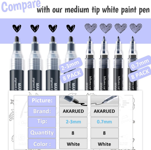 AKARUED Paint Pen, 8 Pack 0.7mm Water Based - Extra Fine Point Black Marking Pen for Metal, Wood, Paper, Plastic, Ceramic, Stone, Rock, Glass, Mug...