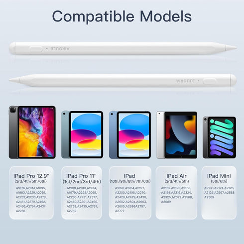Stylus Pen for, Active Pencil with Quick Charge, Palm Rejection Tilt Sensor, Magnetic Pen for...