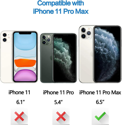 2 Pack iPhone 11 Pro Max Privacy Screen Protector with 2 Pack Camera Lens Protector, Anti Spy 9H Hardness Tempered Glass, Bubble Free Easy Install...