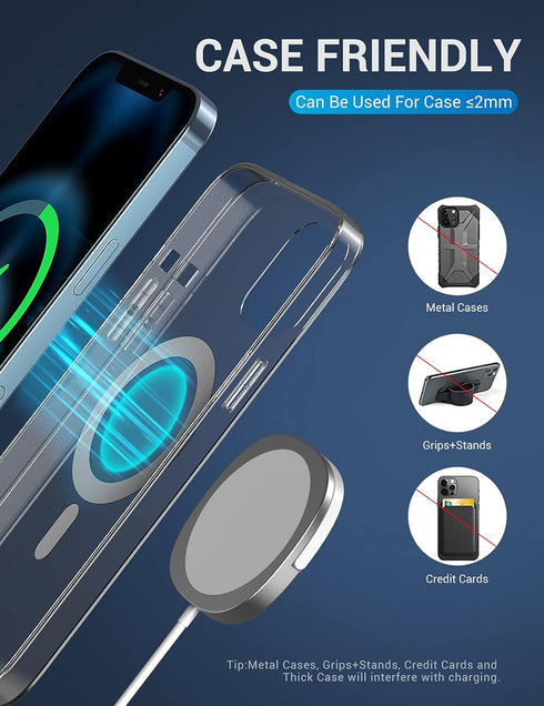 iPhone Magnetic Wireless Charger - Super Fast Mag Safe Charging Pad and 20W PD2.0 USB-C Wall Plug Compatible with iPhone 15 14 13 12 Pro Max Serie...