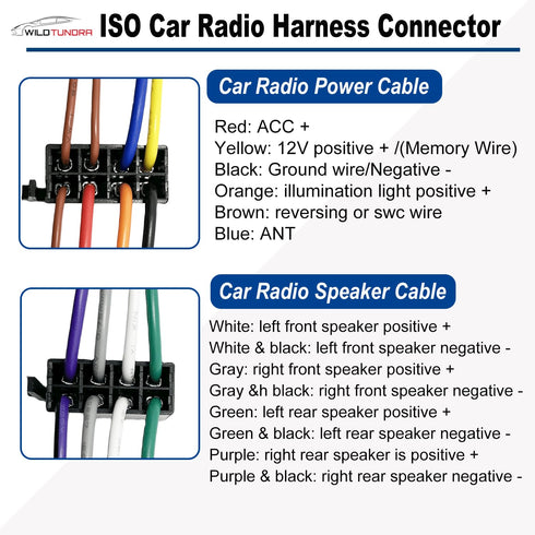 ISO Car Radio Wiring Harness Connector, Radio Power Speakers Wiring Adapter for Car Stereo, Radio Harness Adapter Replacement for Boss Jenson Lead...