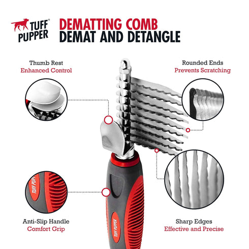Detangling Comb For Dogs & Cats – Dematting Tool For Dogs Easily & Safely Remove Dead, Matted Or Knotted Hair | Ergonomic, No-Slip Safety Handle P...