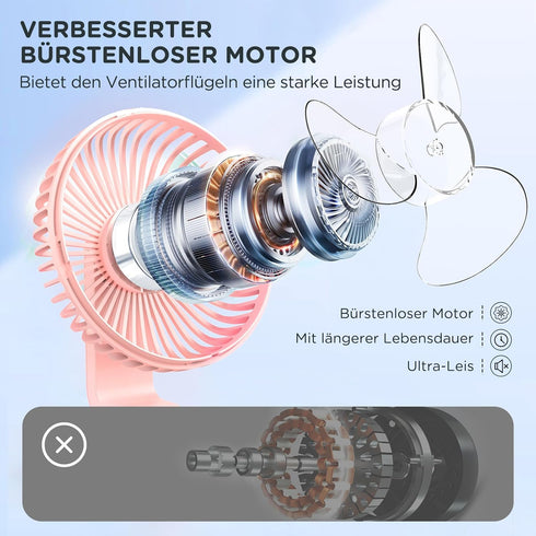 EasyAcc Small Desk Fan 4000 Battery Fan, 5-23 Working Time, Upgraded Strong Wind, Ultra Quiet, Rechargeable 90°Tilt Air Circulate Portable Fan 4 S...