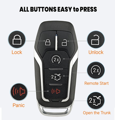 Key Fob Case Shell Fit for Ford Explorer Edge Mustange Fusion 5 Buttons Replacement Keyless Entry Remote Smart Key Fob Cover Casing with Button Pa...