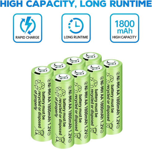 8PCS 1.2V 1800mAh Ni-MH AA Rechargeable Battery with 4 Slot USB Charger for Wireless Microphones, Electric Toys, Remote Mice, Calculators, Razors,...