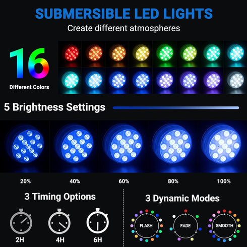 LOFTEK Submersible LED Pool Lights with Magnet &Suction Cups, 13 LEDs Color Changing Underwater Pool Lights with Remote, Waterproof Swimming Pool ...