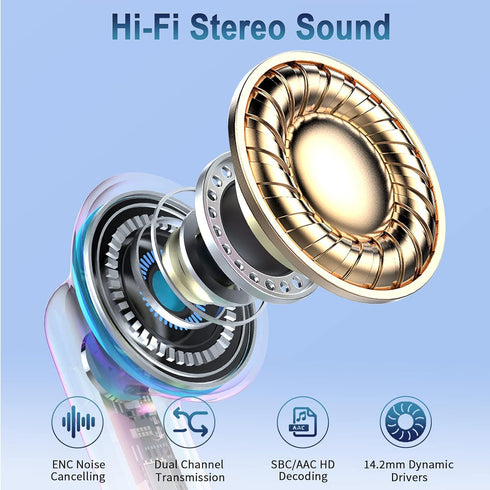 Wireless Earbuds, 2024 Bluetooth Headphones V5.3 Ear Buds Built-in ENC Noise Cancelling Mics, 40H Stereo Bass Bluetooth Earbuds with Dual LED Disp...