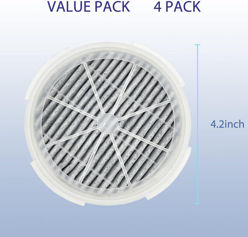 Ontheone True HEAP Filter Replacement Compatible with Frida Baby 3-in-1, RIGOGLIOSO and JINPUS GL2103 and LTLKY 900S, 2 in 1 True HEPA Filters and...