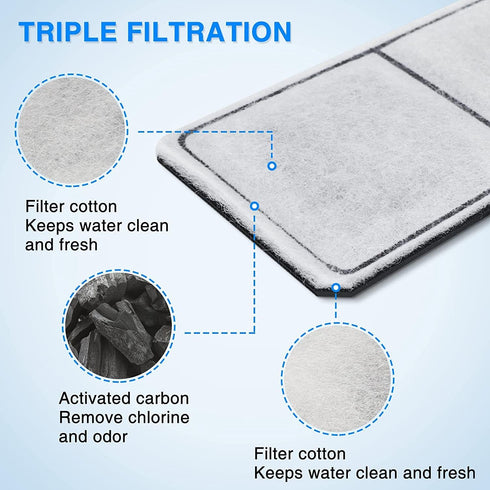 HiTauing 12 Packs Filter Cartridge for Top Fin EF-S Element and BF5 BETTAFLO...