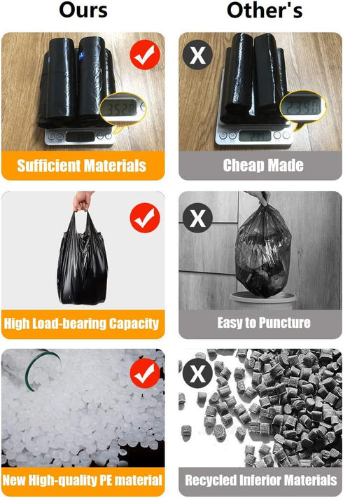 100 Count Trash Bags, jixik 5 Gallon Garbage Bags with Handlees 18''×23.6‘’ Unscented Black Trash Bag for Kitchen, Bedroom Livingroom, Bathroom...