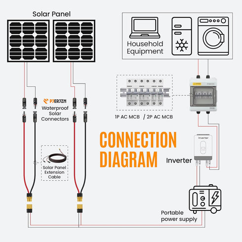 Solar to XT60 Extension Cable XT60 Adapter Connector 10Ft 12AWG Solar Cable with Sheath Extension IP67 Solar Connector to XT60 Adapter Cable for S...