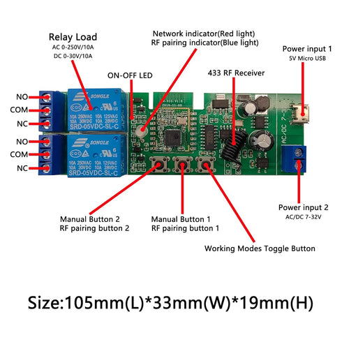 Jane Eyre Tuya Smart ZigBee 2 Channel Smart Relay with 433 RF Remote Control USB5V DC7-32V Instantaneous/Self-Lock Switch for Use with Alexa Googl...