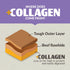 Collagen Chews for Dogs Pretzels (3 Pack, Duck Flavor) - Highly Digestable and Long Lasting Dog Chew or Treat for All Dog Breeds...
